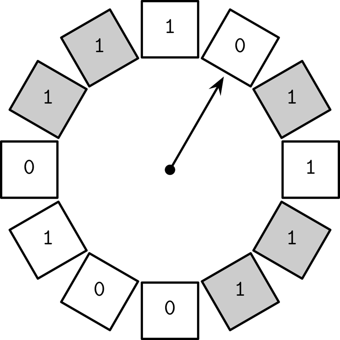 dbin 0502