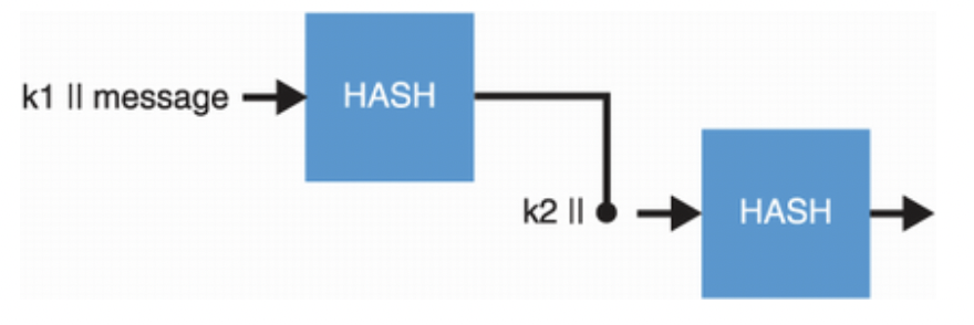 image-20220728220244649