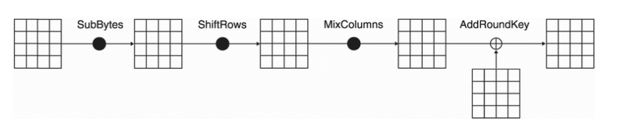 image-20220728221737552