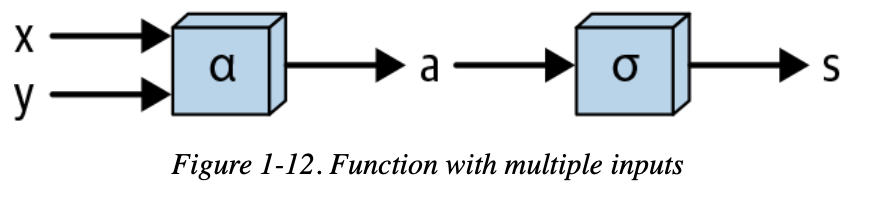 image-20220806173538186