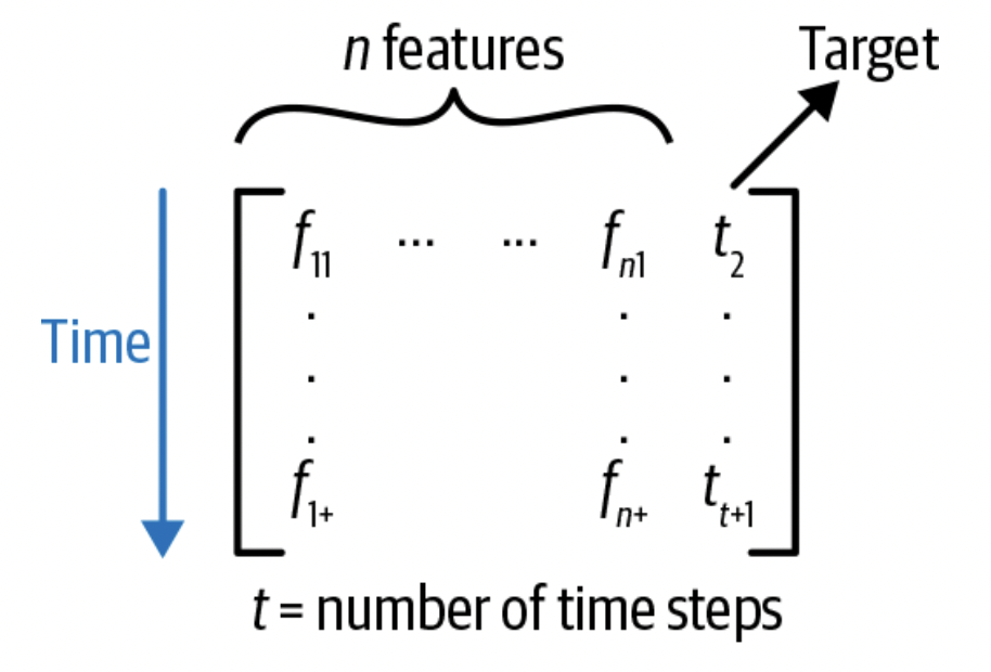 image-20220806232231774