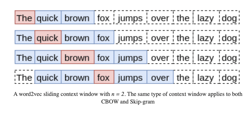 image-20220807100322330