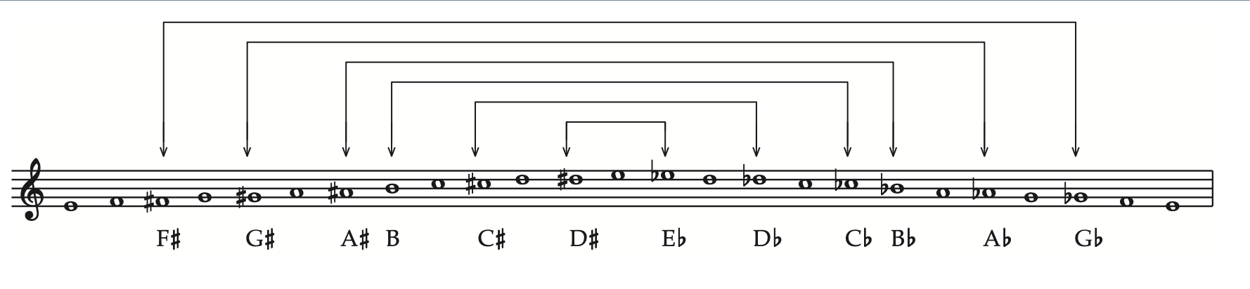 image-20221009235414046