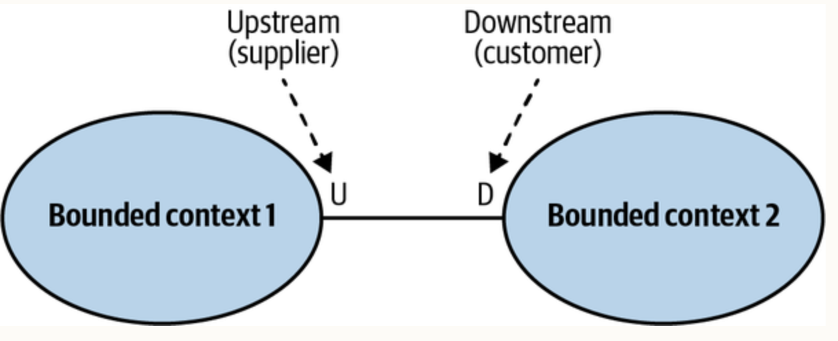 image-20221217140337744