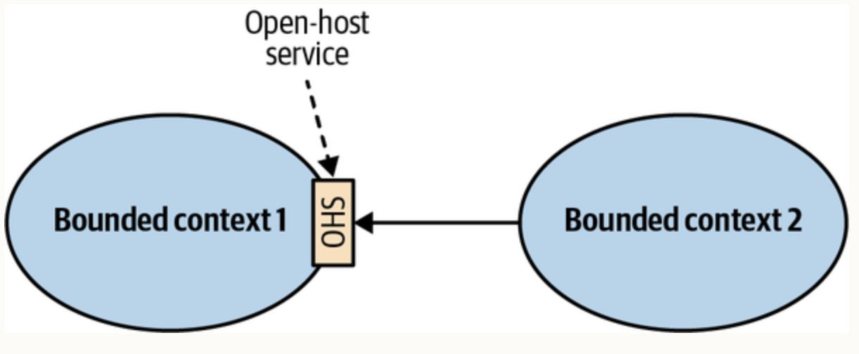 image-20221217140829850