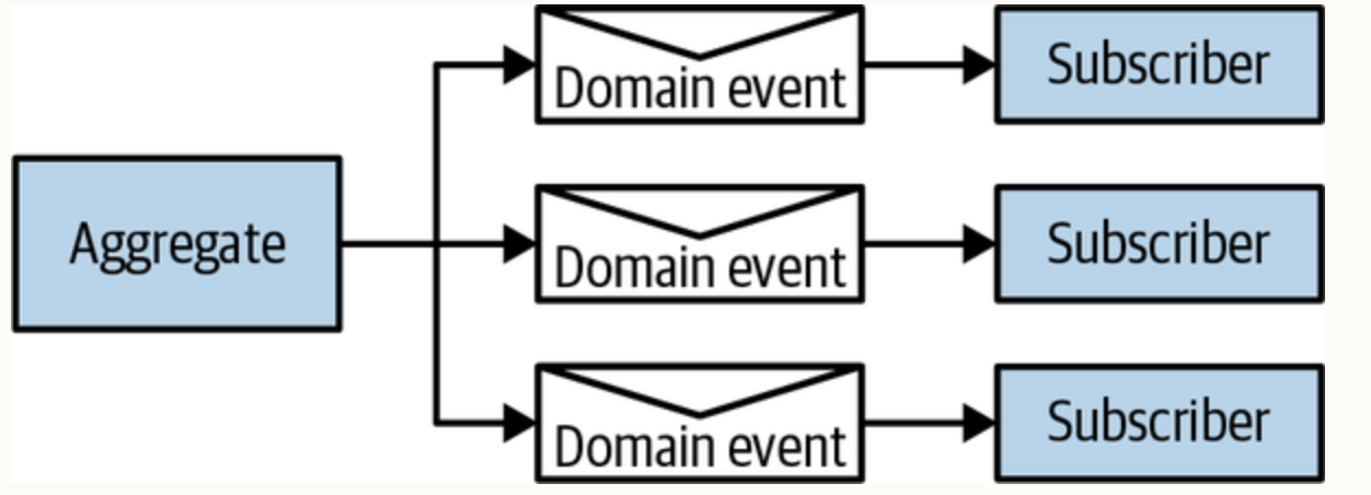 image-20221217144957753