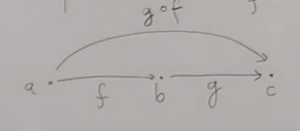 image-20221218121250372