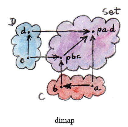 image-20221226220747875