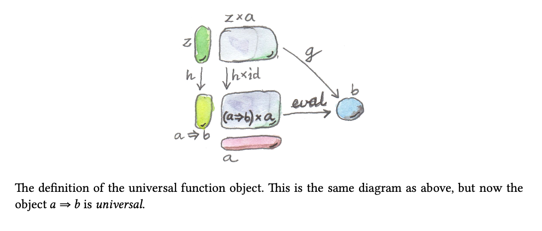 image-20221226230313629
