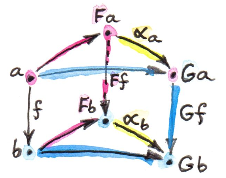 image-20221230222213005