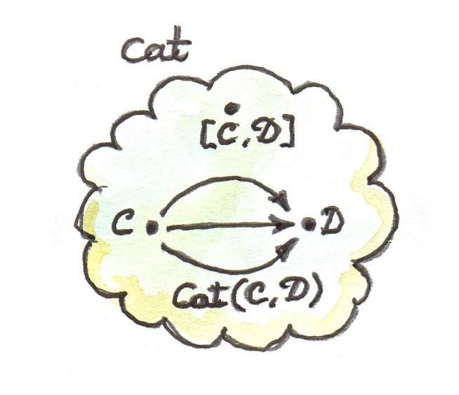 image-20221231142712760
